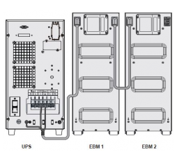 Slika proizvoda: C-Lion kabel za spajanje Innova Basic i EBM 6/10KS