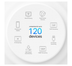 Slika proizvoda: Deco X10 AX1500 Whole Home Mesh Wi-Fi 6 System 1p