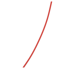 Slika proizvoda: Wire 28AWG UL1007, red, 10 m